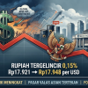 Tensi Geopolitik Memanas, Mata Uang Garuda Tergelincir 0,15 Persen